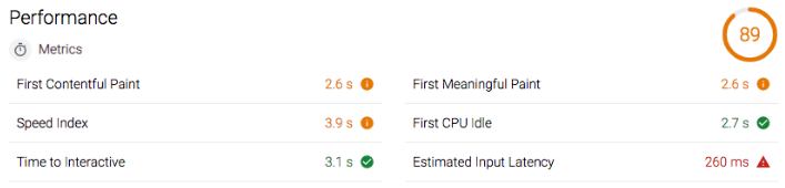 performance metrics in Google Lighthouse - first contentful paint, speed index, time to interactive, first meaningful paint, first CPU idle, and estimated input latency.