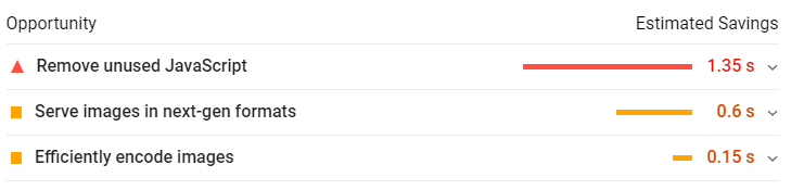 page speed opportunities