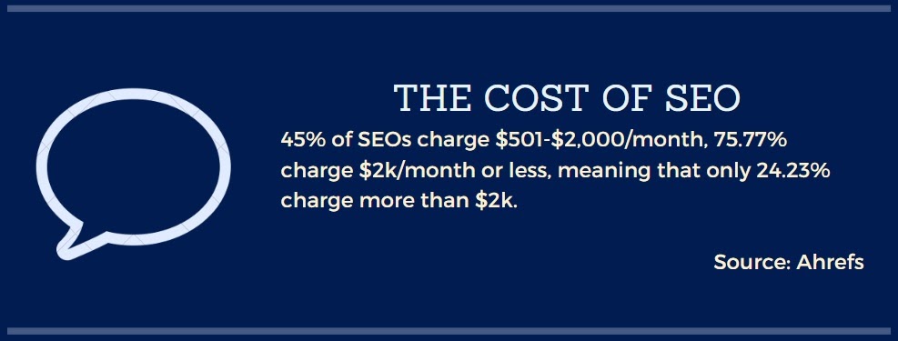 The costs SEO agencies charge a month