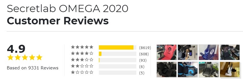 Secretlab omega 2020 reviews pointing out it’s been graded 9331 times