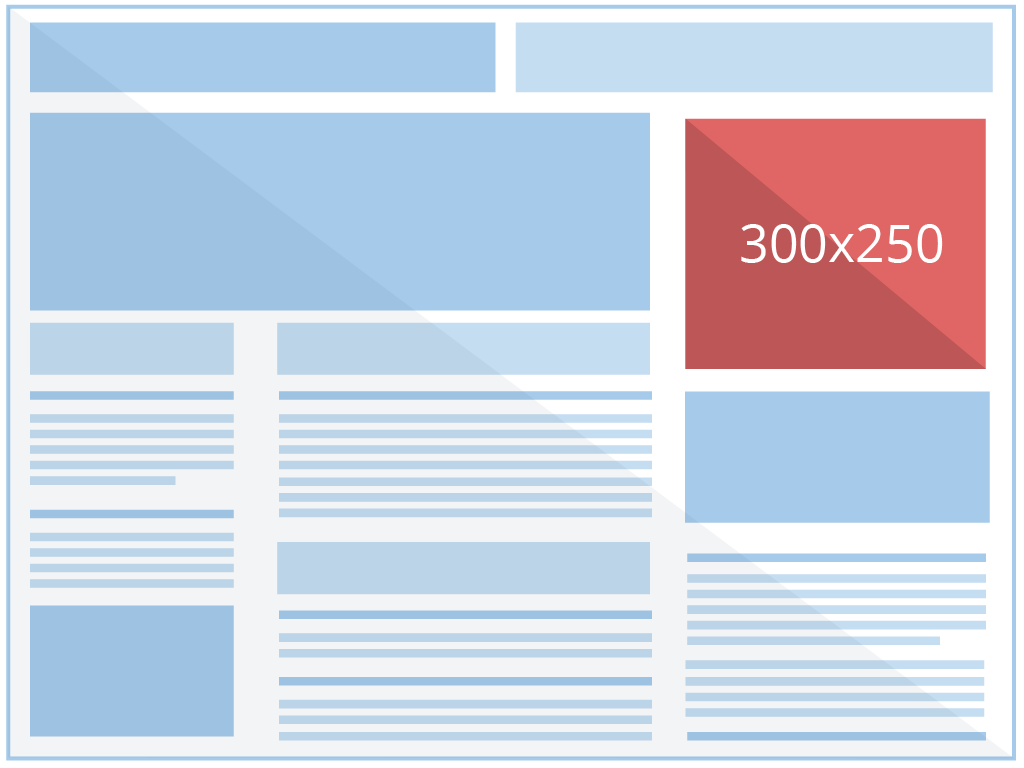 medium rectangle reference size