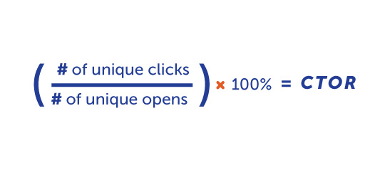 email click to open rates formula