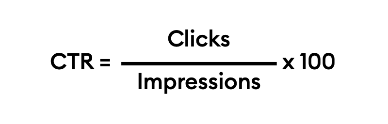 how to measure CTR in an email marketing strategy