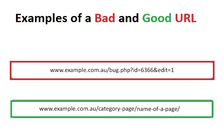examples of a bad and good URL