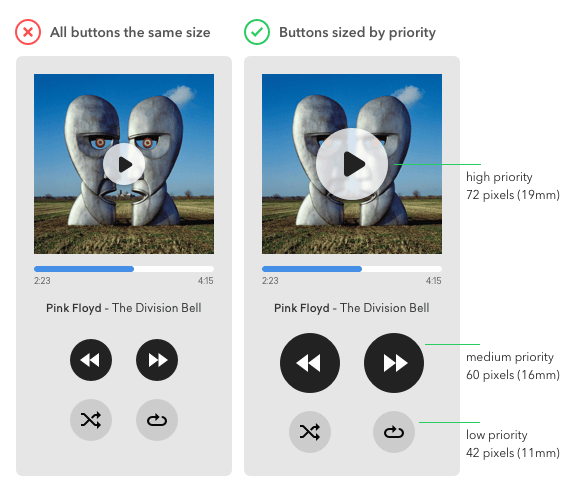 example of placement and size of buttons in the music player on screen space
