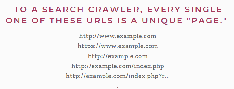 an explanation that site crawl sees every URL as a different page on your site