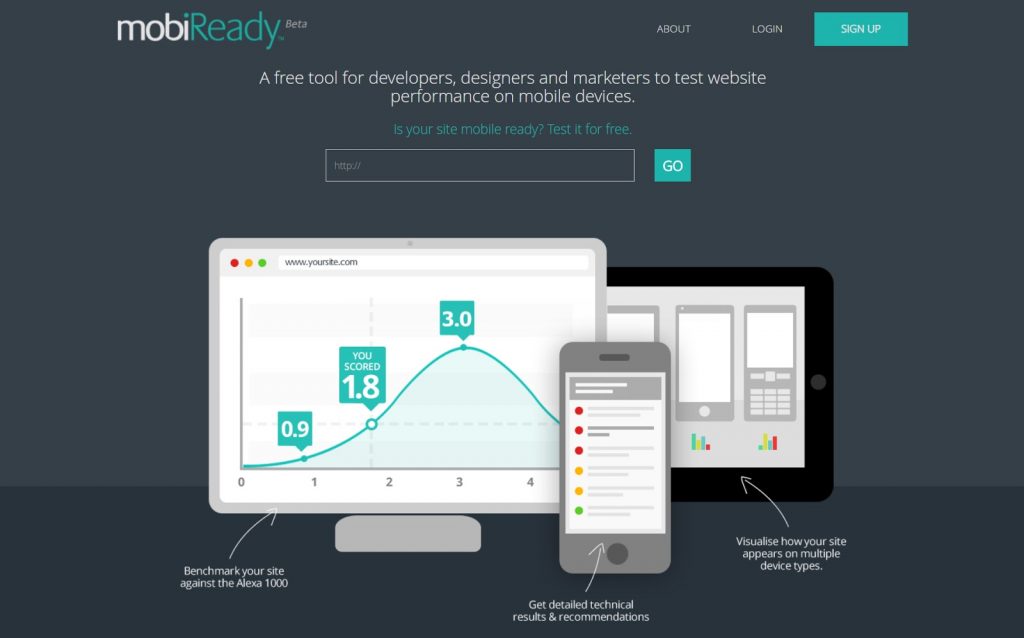 MobiReady as a tool for a mobile-friendly test