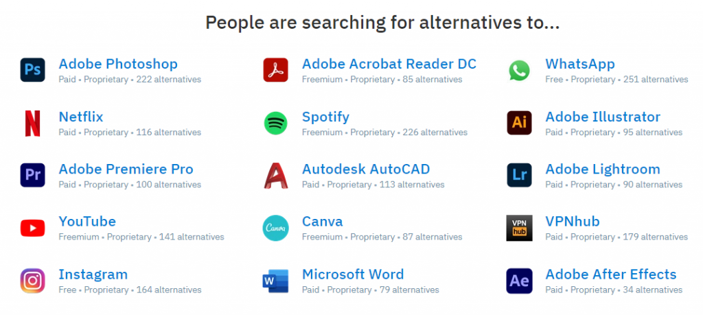 Alternative.to as an example of a popular tool to find competitors products