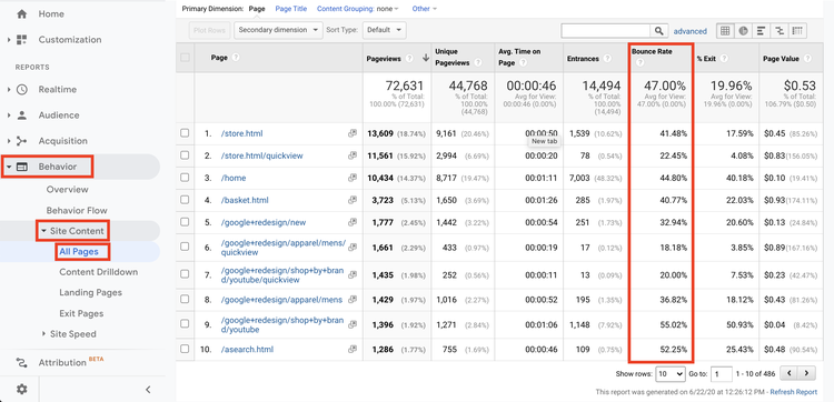 how to check bounce rates in google analytics