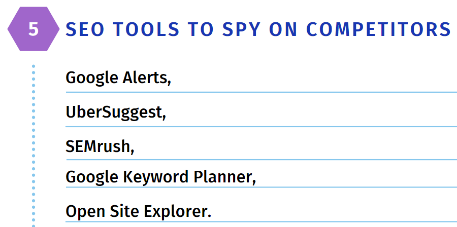 5 SEO tools to spy on competitors: Google Alerts, Ubersuggest, SEMrush, Google Keyword Planner. Open Site Explorer.