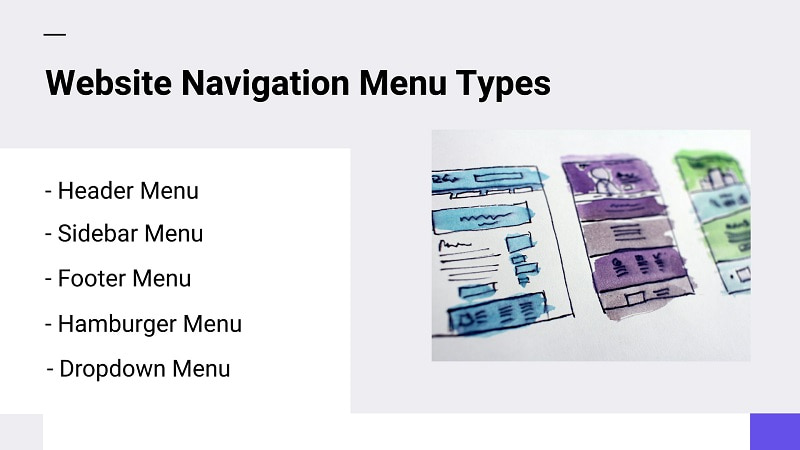 navigate menu types - header, sidebar, footer, hamburger, and drop-down menu.