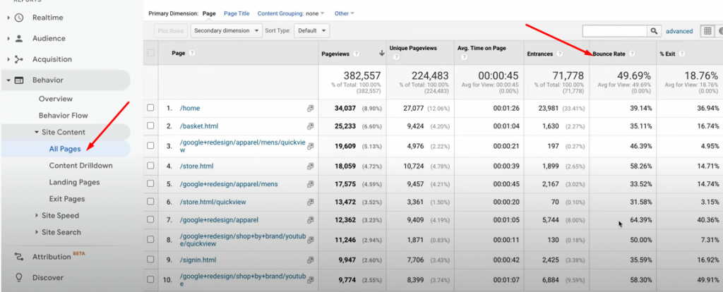 bounce rates in google search console