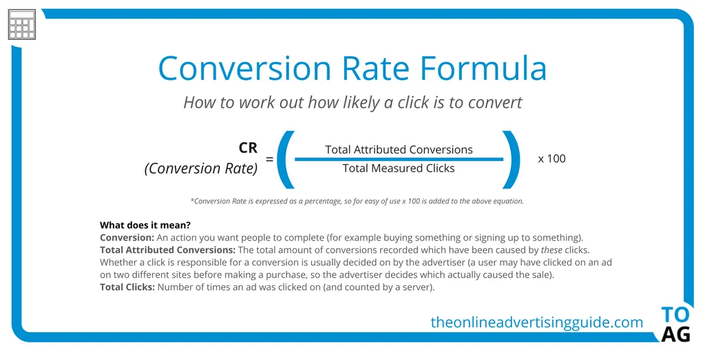 the formula to calculate the rate of conversions for your pages