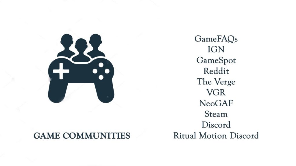 Game communities to play with colleagues and friends