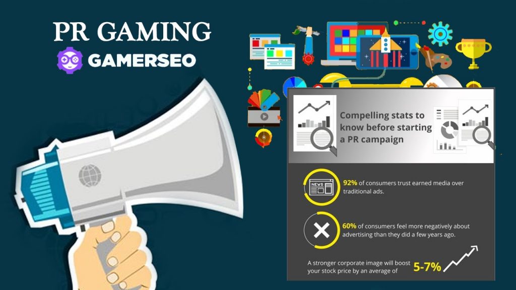 PR Gaming to reach new marketers, editors, and customers