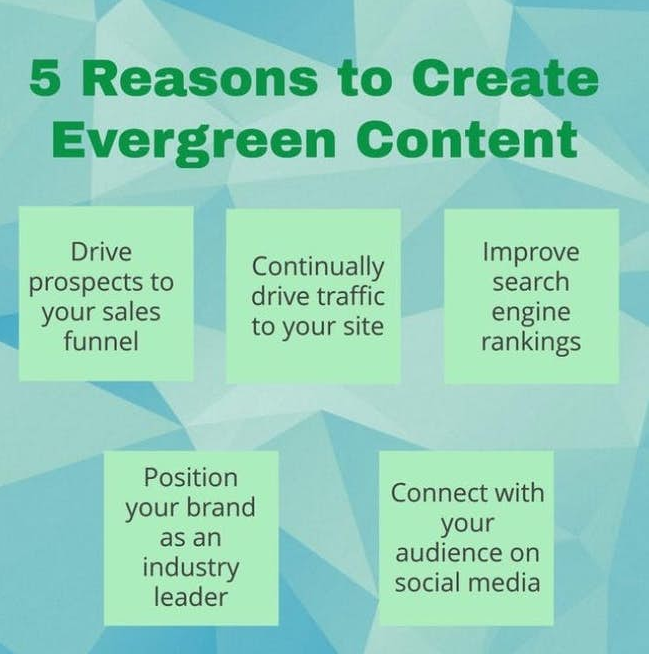 5 Reasons to use evergreen content in your business