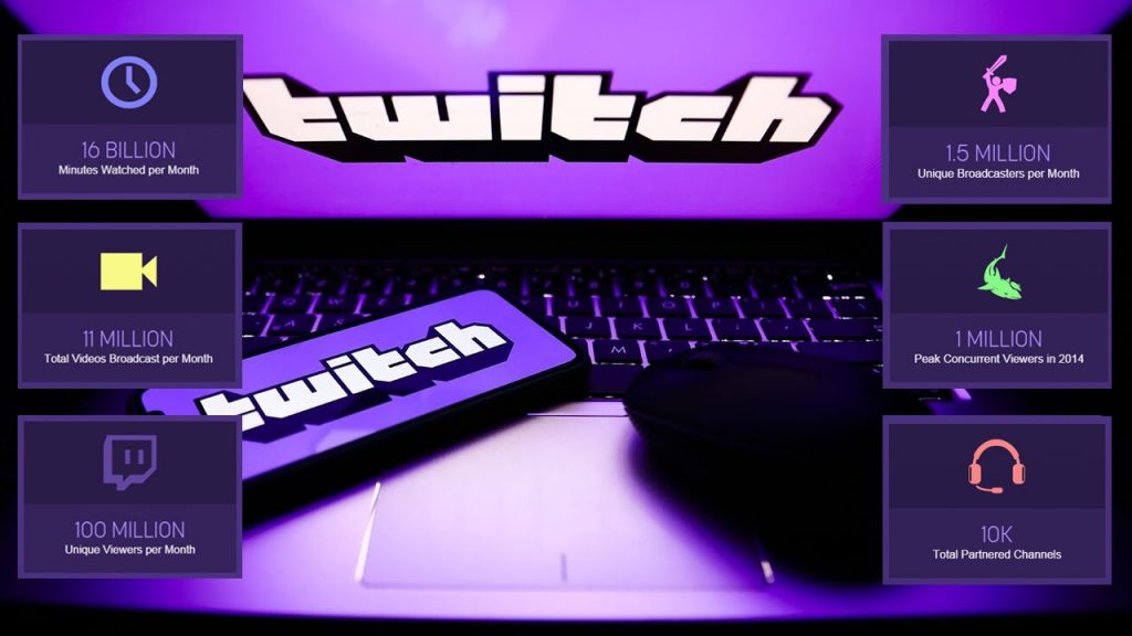 How to guides can help you to grow on Twitch and other platforms