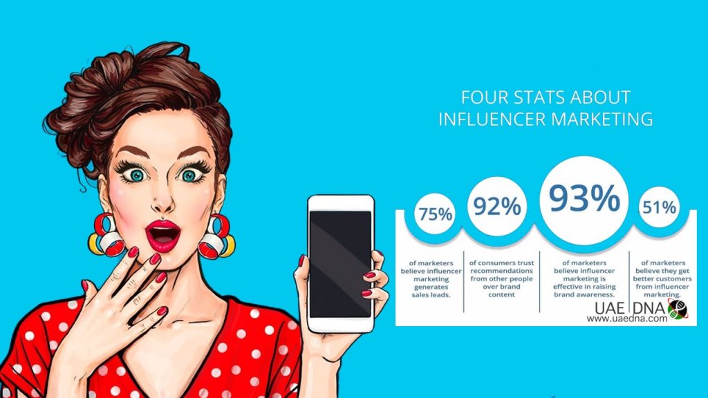 The influencer with whom you work must be authentic and represent your brand personality