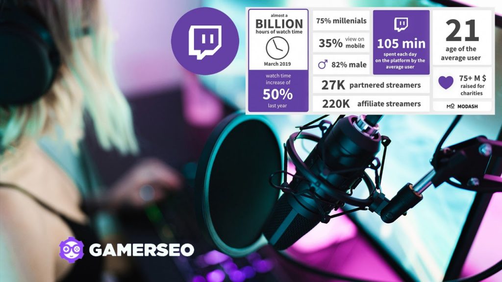 Twitch is a great platform to stream indie games