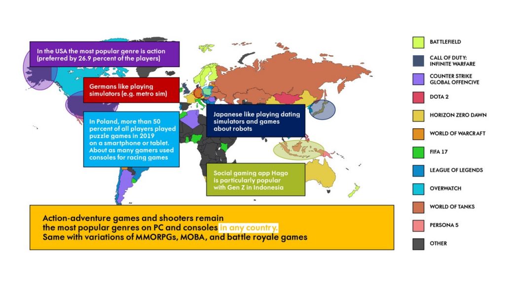 Study the existing customers by country and set the target market according to this information