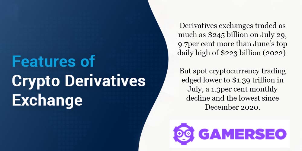 Features of Crypto Derivatives Exchange on GamerSEO
