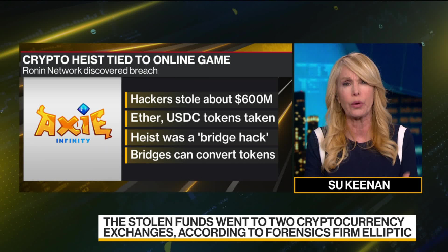 The hacking against Axie Infinity was covered in many US news networks 