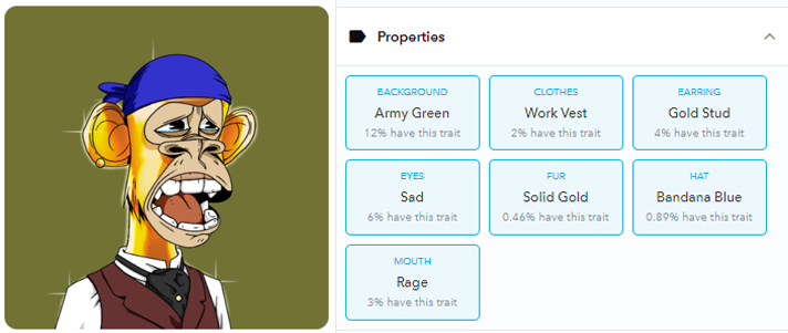 screenshot showing the properties from one of the Bored Ape NFTs