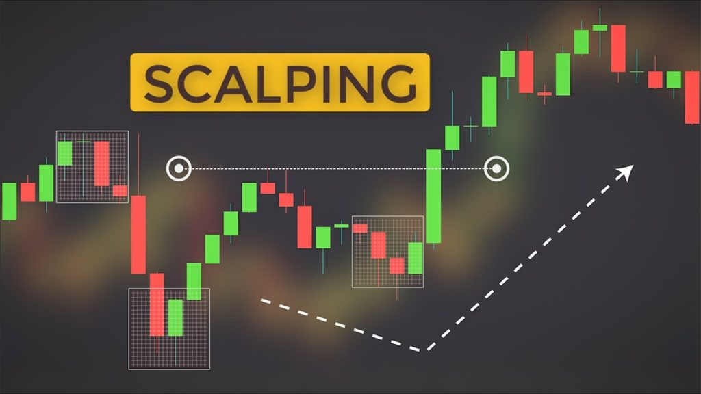 graphic exemplifying scalping