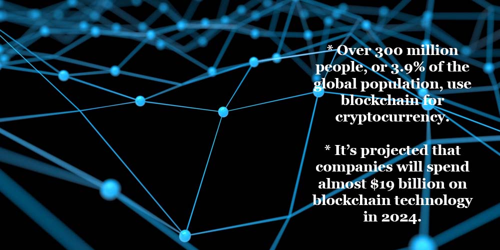 300 miltion people use blockchain for cryptocurrency