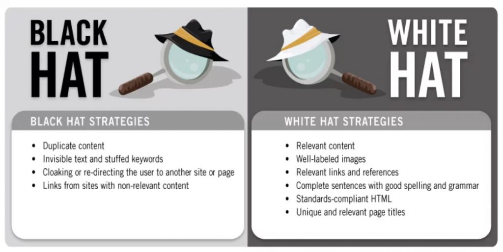 Differences between black hat and white hat techniques