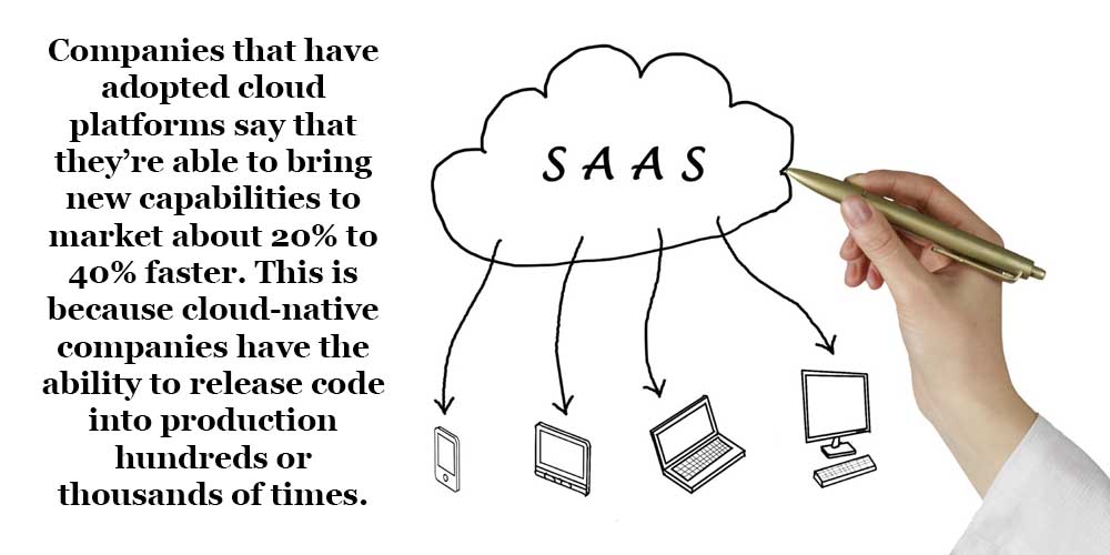 Writing the SaaS components and statistics