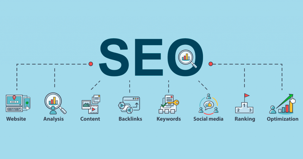 How SEO is crafted