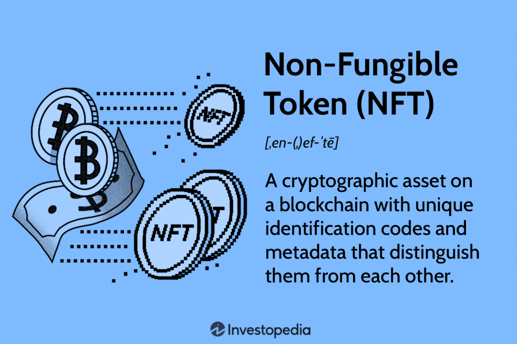 NFT definition