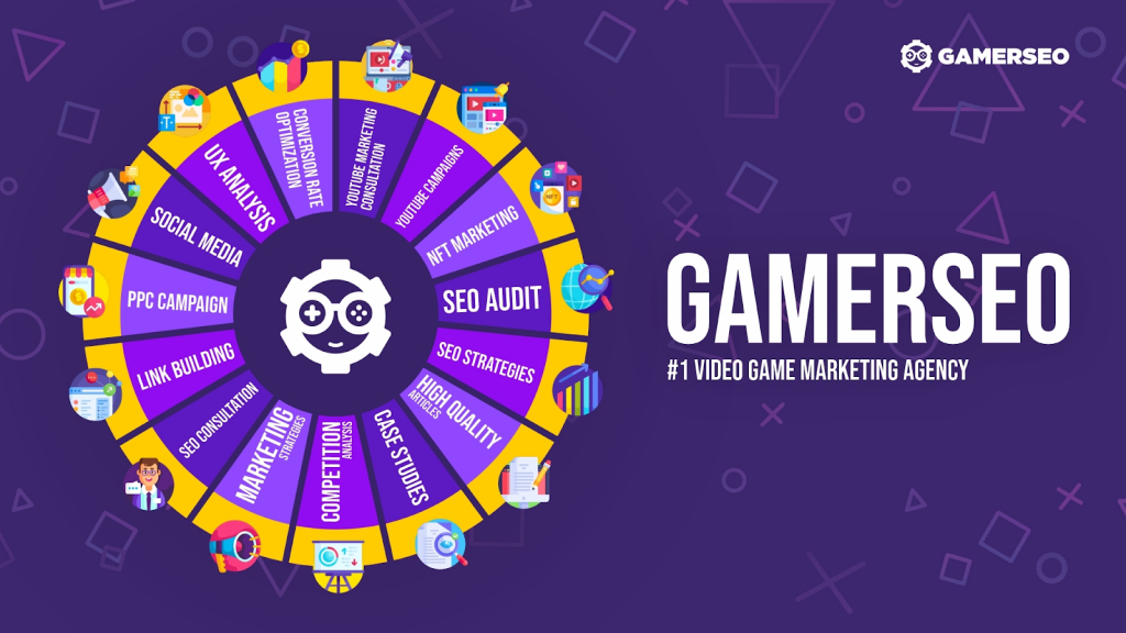 GamerSEO - VIdeo Game Marketing Agency