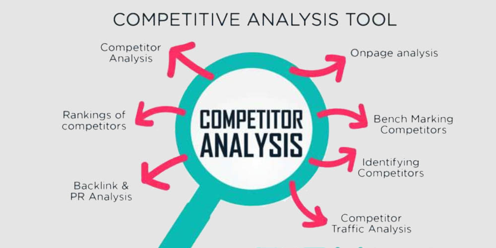 completitive analysis tools lists