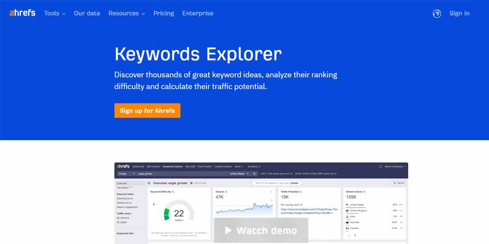 Ahrefs Keywords Explorer official website and main page