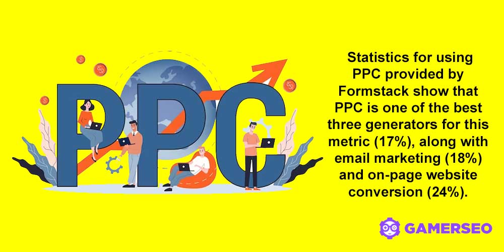 PPC icon ans statistics on GamerSEO