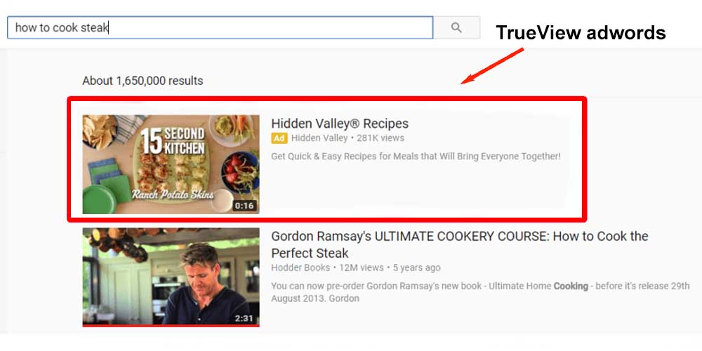 TrueView adwords on Youtube