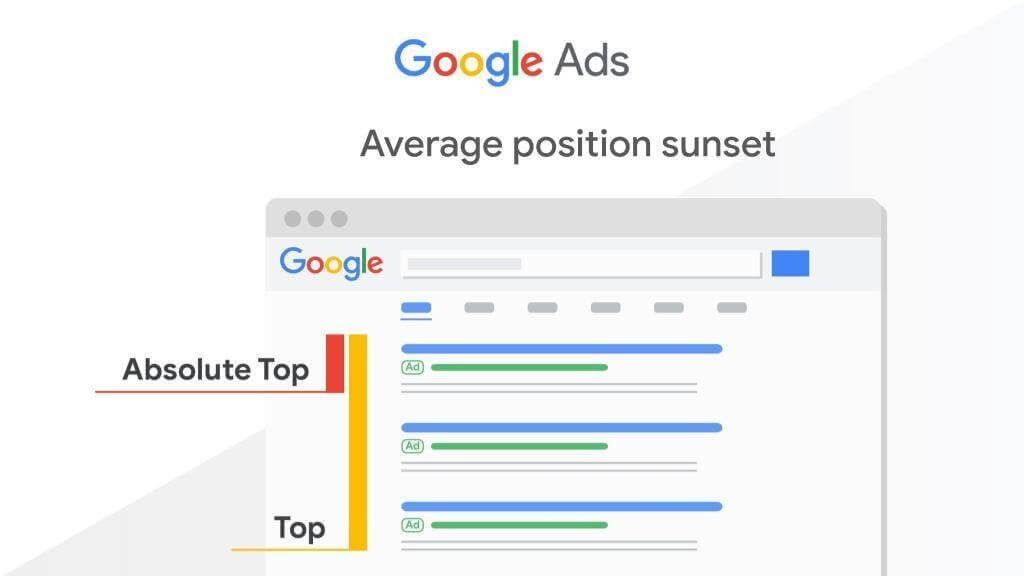 illustration explaning the paid ads ranks of google