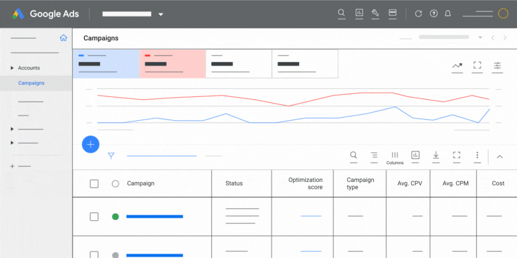 image representing the interface from Google's paid ads platform solution