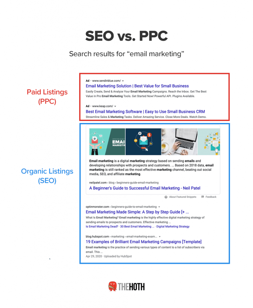 screenshot comparing SEO and pay per click results on pages