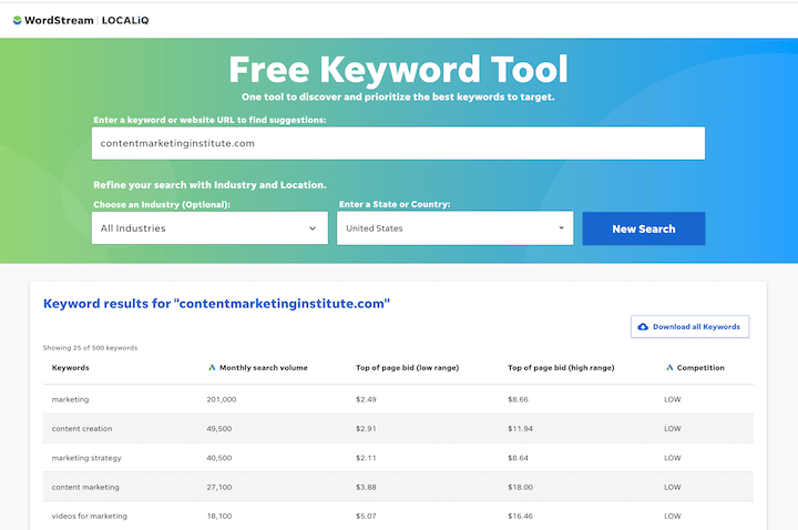 screenshot from the wordstream free tool showing the features you have and how to use them