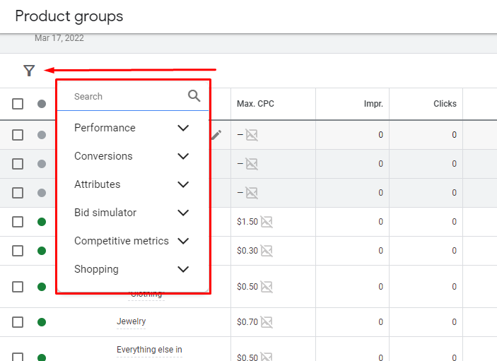 Google Shopping metrics