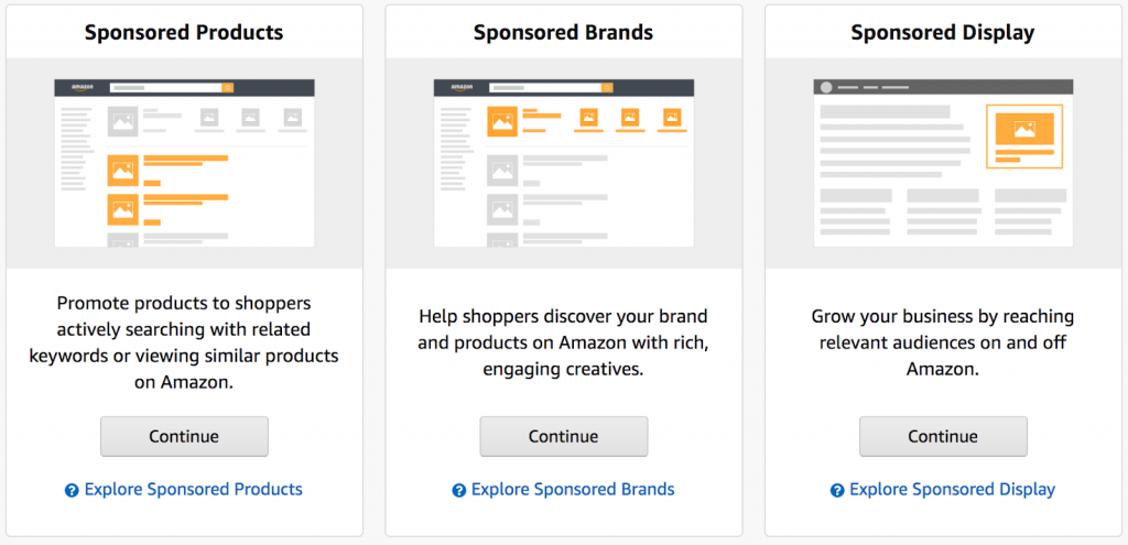 image showing multiple paid ad format options that can be used when promoting products on Amazon