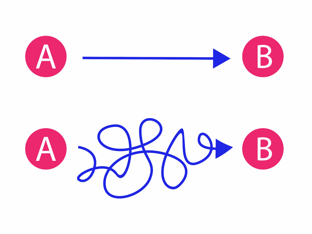 image showing two path options, one being straight and the other with multiple curves and obstacles