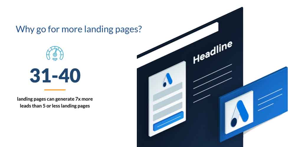screenshot showing why go for more landing pages