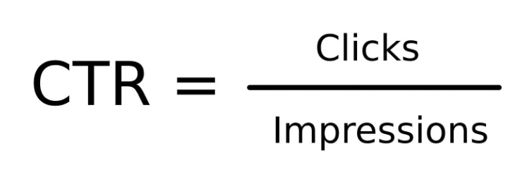 CTR = clicks divided by impressions
