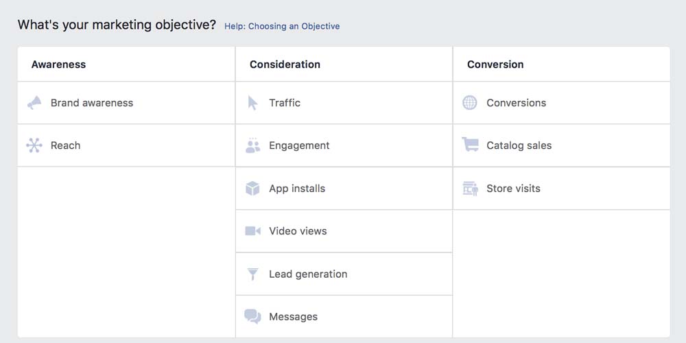 Facebook ads objectives