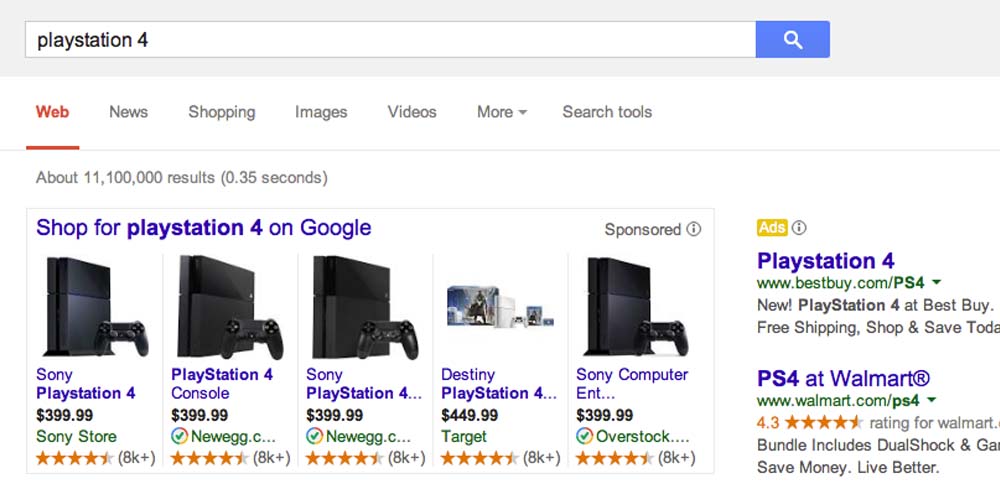 PlayStation 4 shopping campaign in SERPs