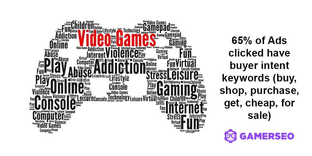 Video games keywords and statistics